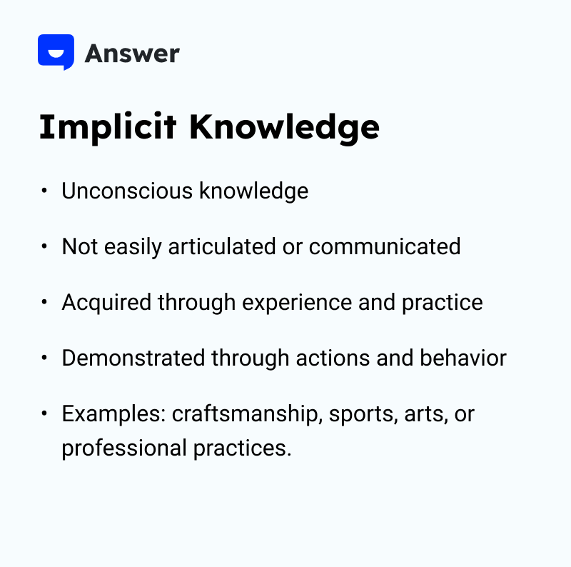 Implicit Knowledge